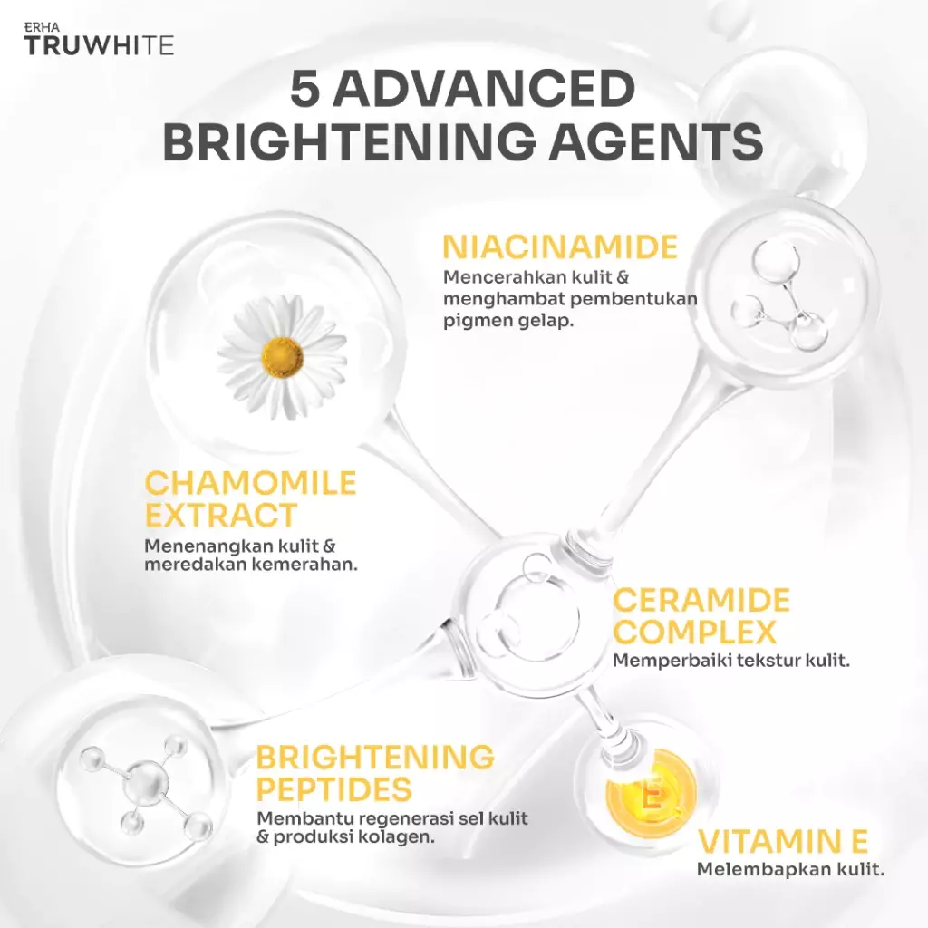 ERHA Truwhite Niacinamide & Chamomile Extract Body Brightening Cream 30G - Krim Pencerah