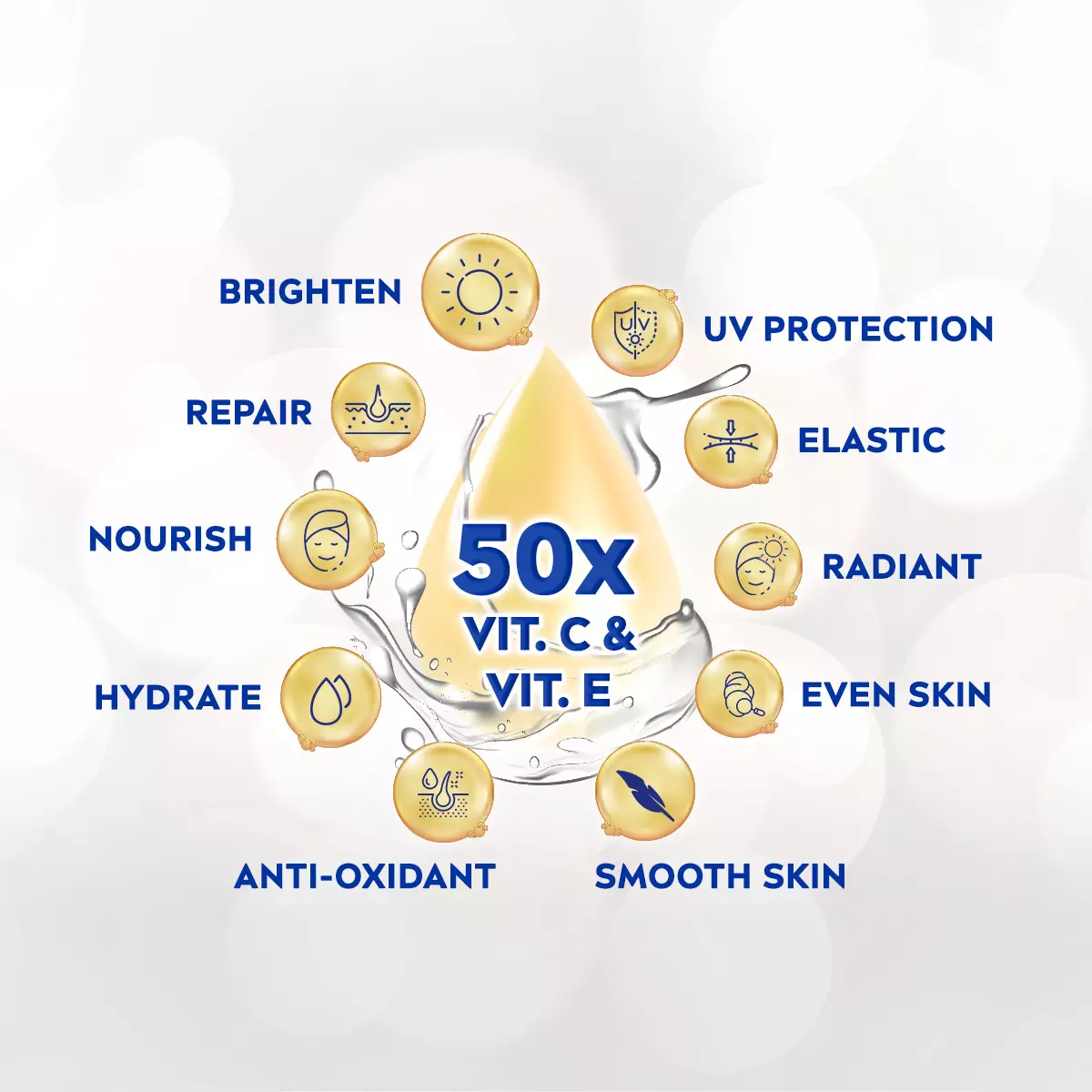 NIVEA Extra Bright C&E Vitamin Lotion 180ml - Body Lotion, Vitamin C&E