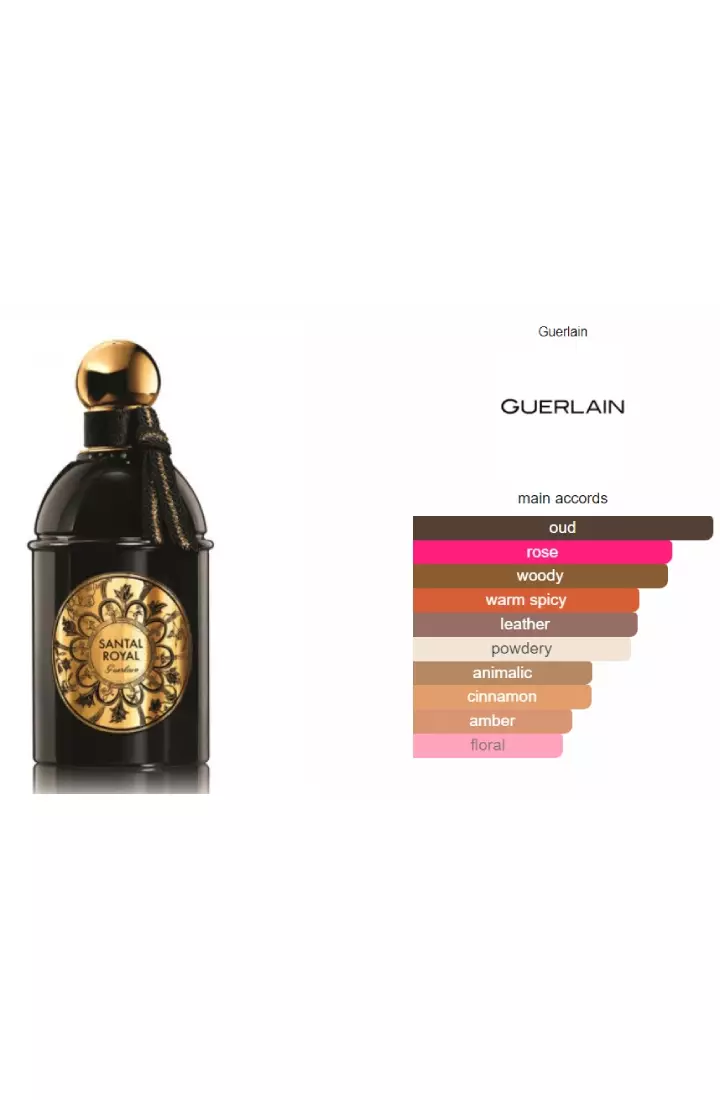 Guerlain Santal Royal Unisex EDP - 125 ML (Parfum Unisex)