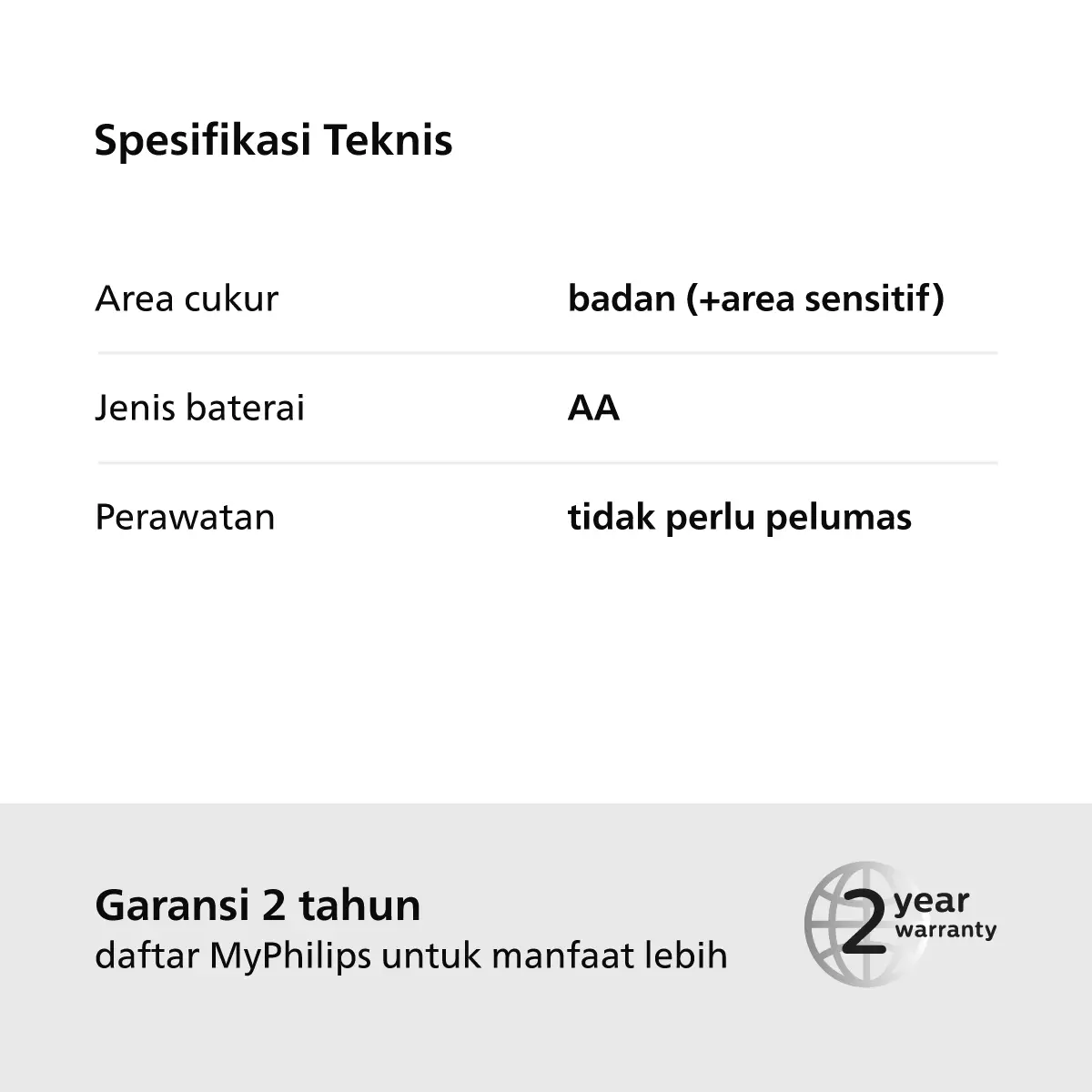 Philips Bodygroomer Skin Protection BG1024/16 Pencukur Bulu Tubuh