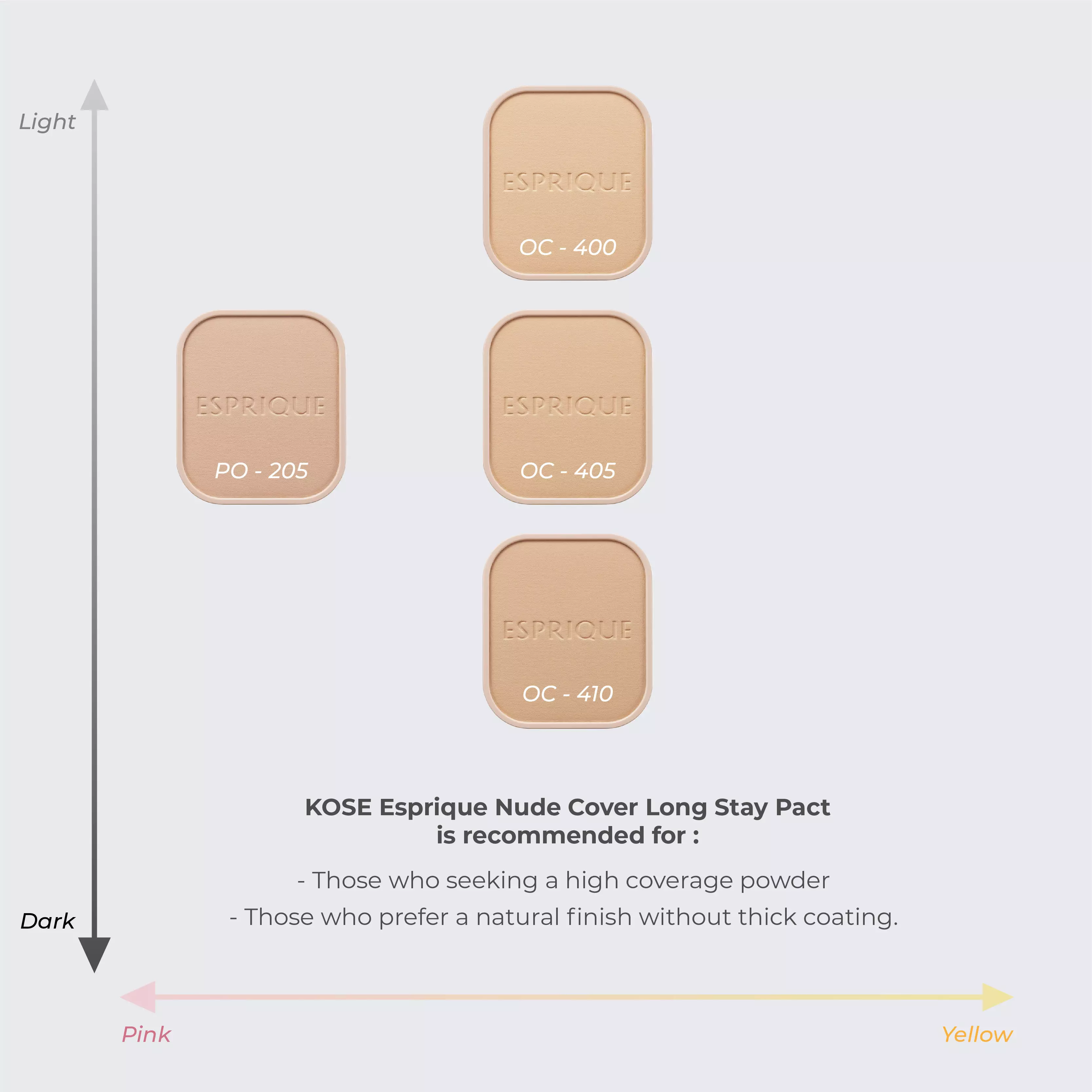 KOSE Esprique Nude Cover Long Stay Pact 400 Refill Only - 9 GR