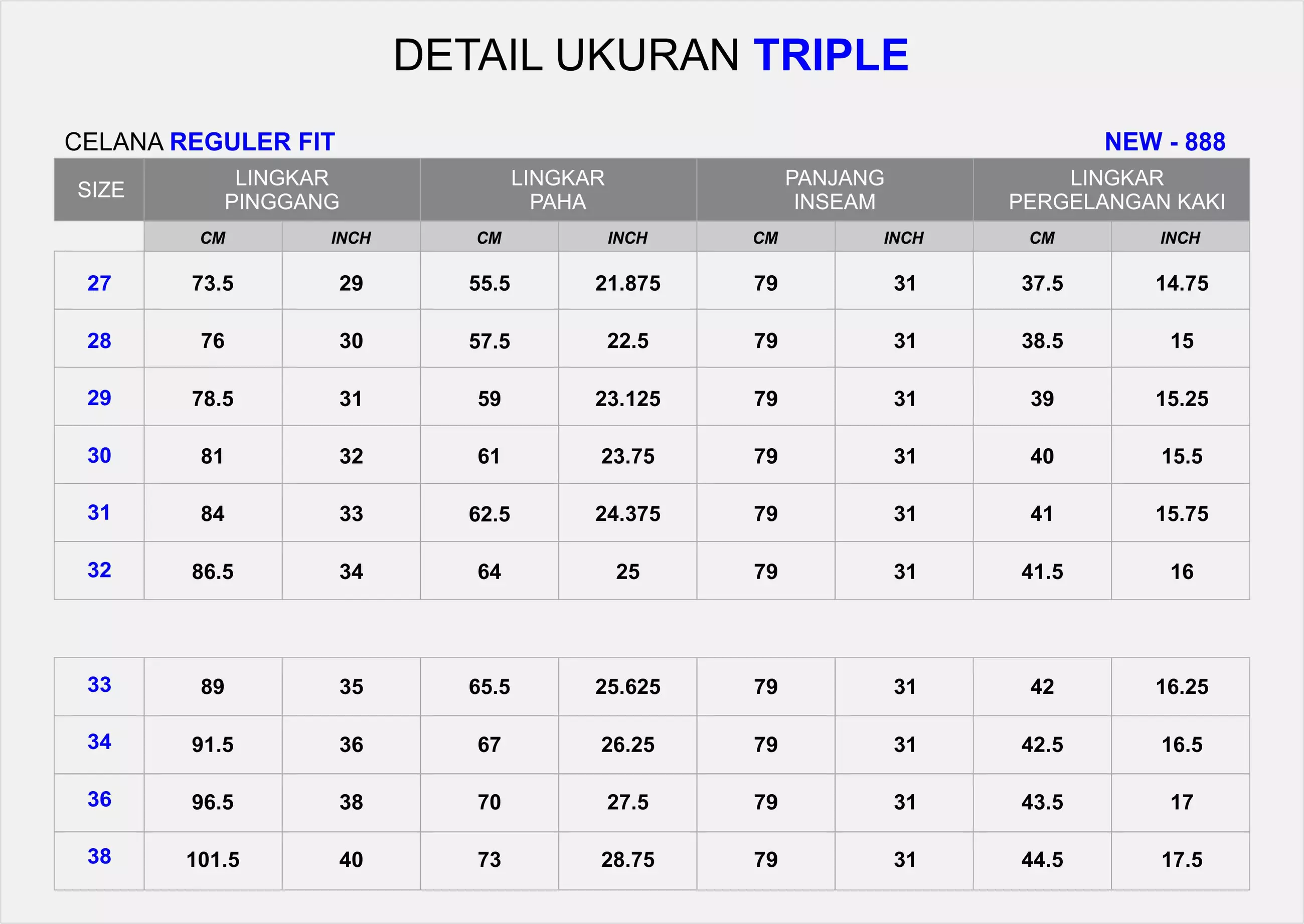 TRIPLE Celana Jeans Non Stretch Regular Fit Medium Wash (191 888 05 BWD)