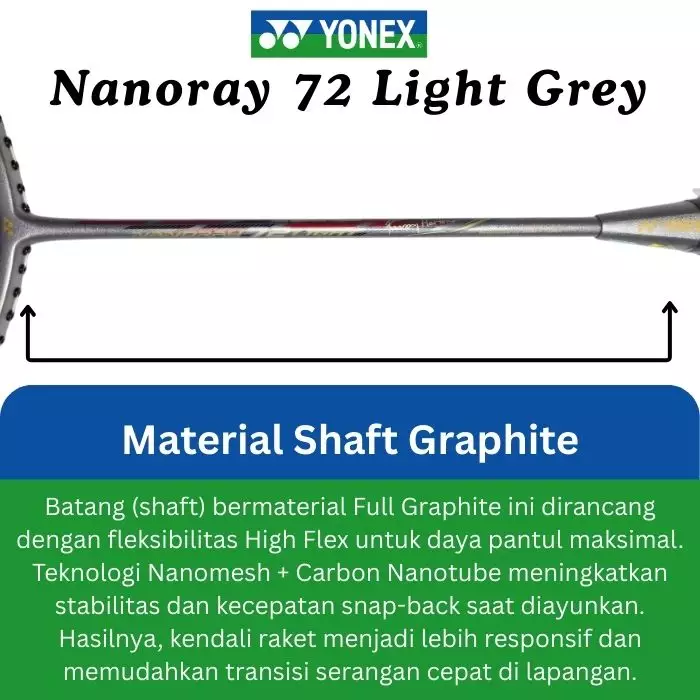 Raket Badminton Yonex Nanoray 72 Grey GRATIS senar dan tas ORIGINAL