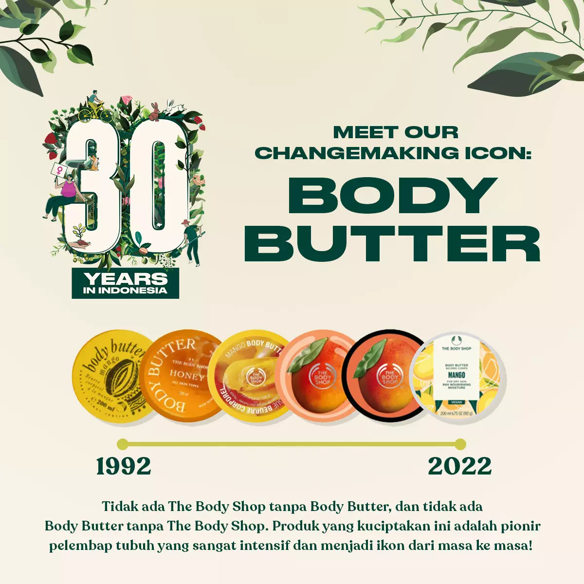 New Satsuma Body Butter 200Ml