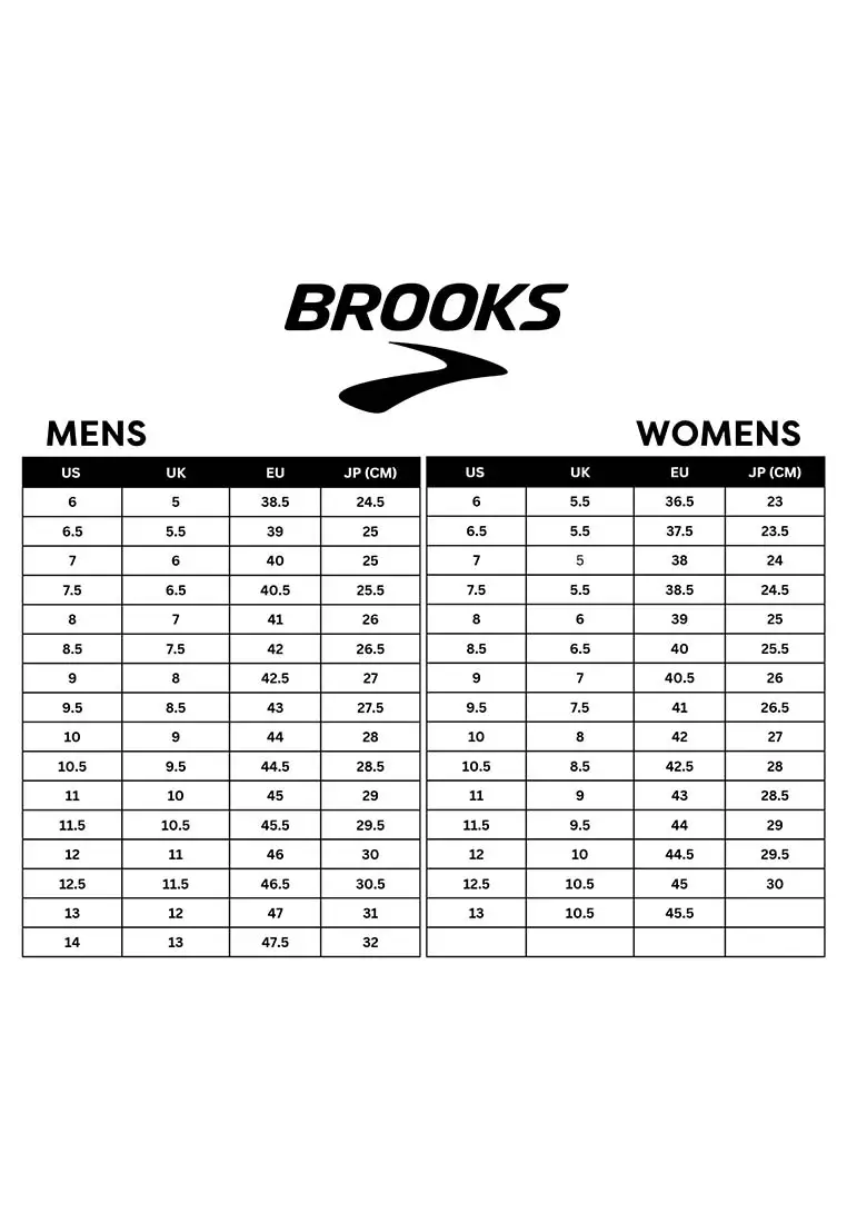 Cascadia 19 Women's Trail Running Shoes