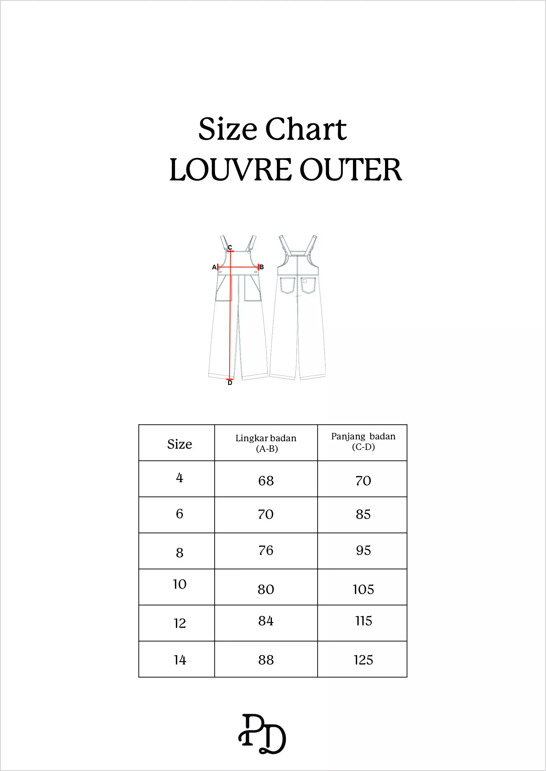 Pito Dito Girl Louvre Overall Celana Midi Anak Hitam