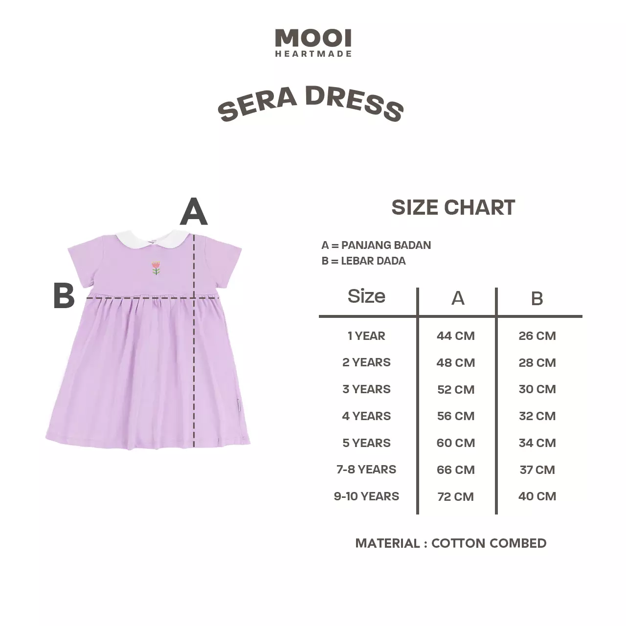 Mooi Dress Anak Perempuan Sera Dress - Green Glow