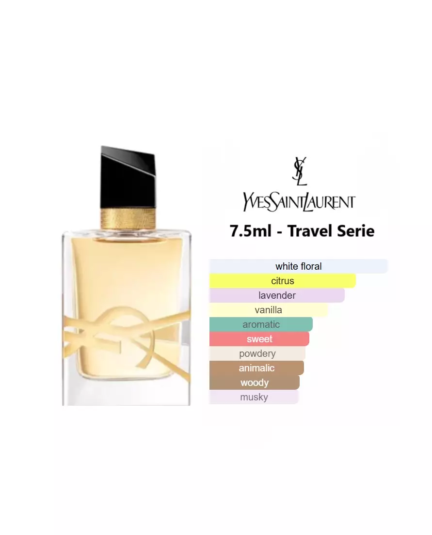 YSL Libre 7.5 ml EsP for Women