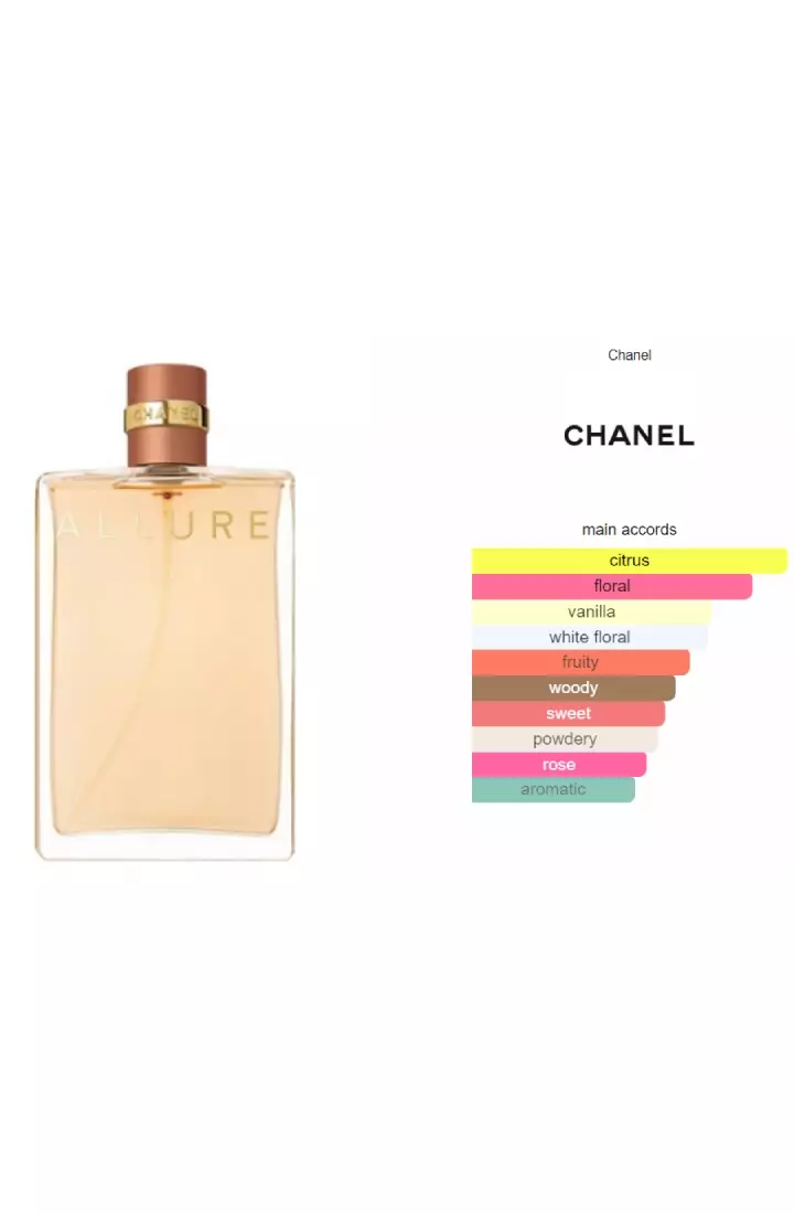 Chanel Allure EDP Woman - 100 ML (Parfum Wanita)