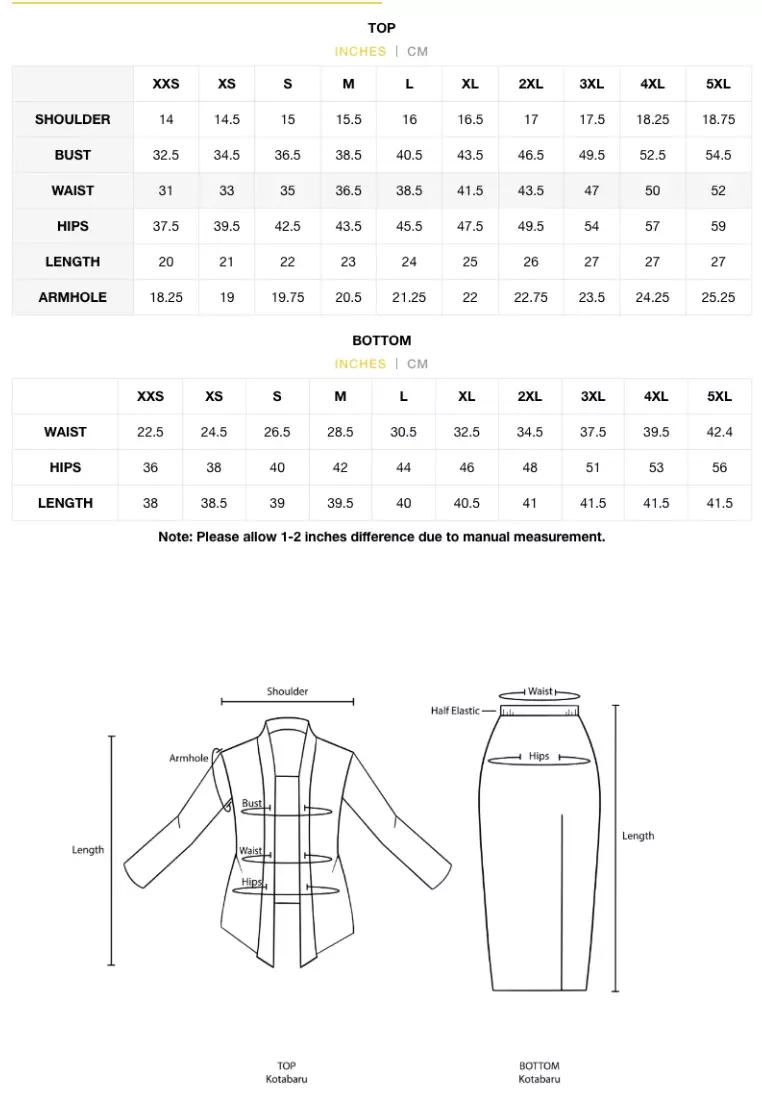 Bayu Somerset Agnes Kotabaru Kebaya - Blushia Pink