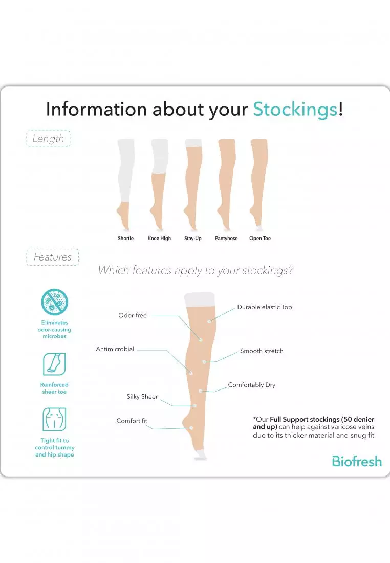 Buy Biofresh Ladies' Knee High Stockings 50 Denier 2024 Online