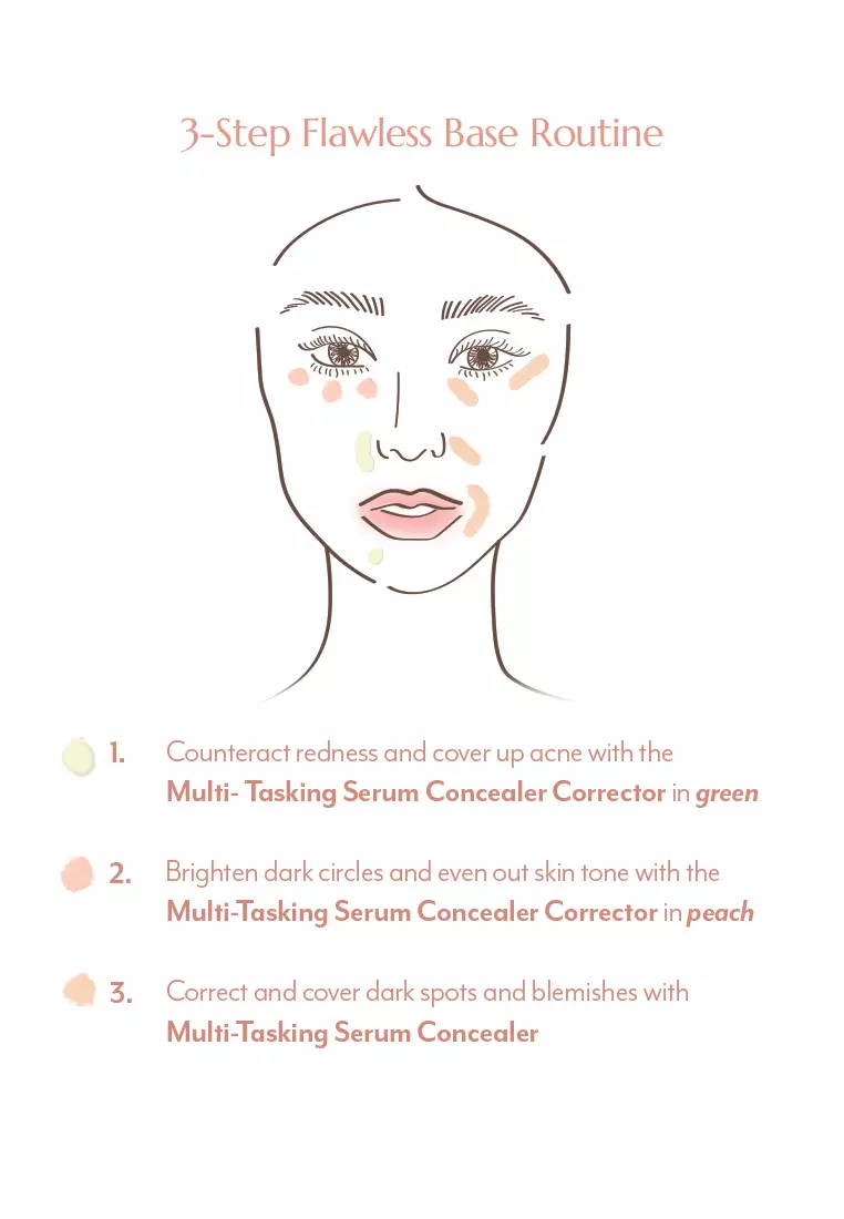 Second Skin Multi-tasking Serum Concealer in Cream Beige