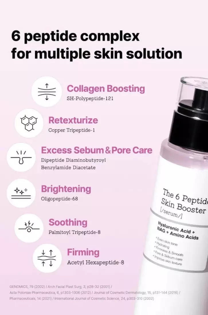 Cosrx Advanced RX-Hydrating(Vitamin C 23% Serum + Hyaluronic Acid 3 Serum 20ml +6 Peptide Serum 150ml)