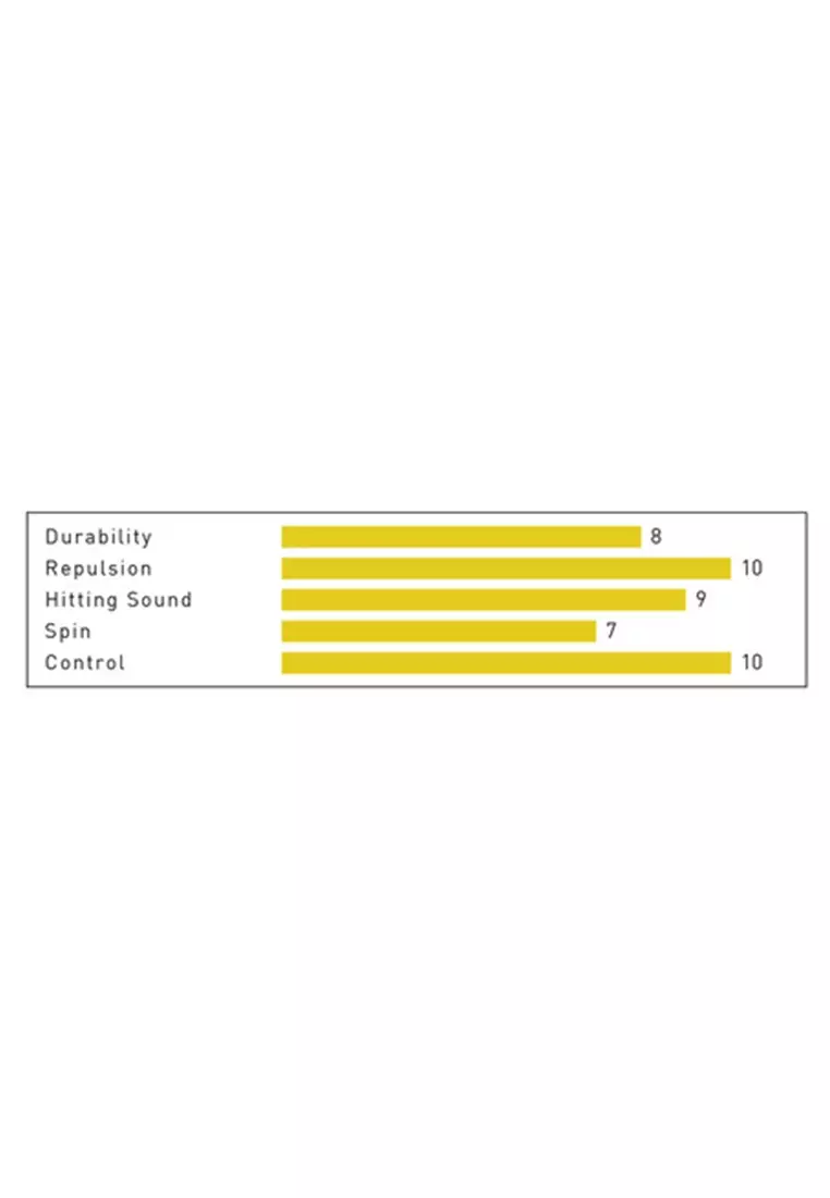 M-Smooth 66H Badminton Racket String