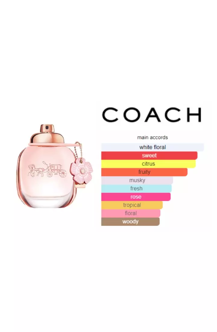 Coach Floral Woman EDP - 90 ML (Parfum Wanita)