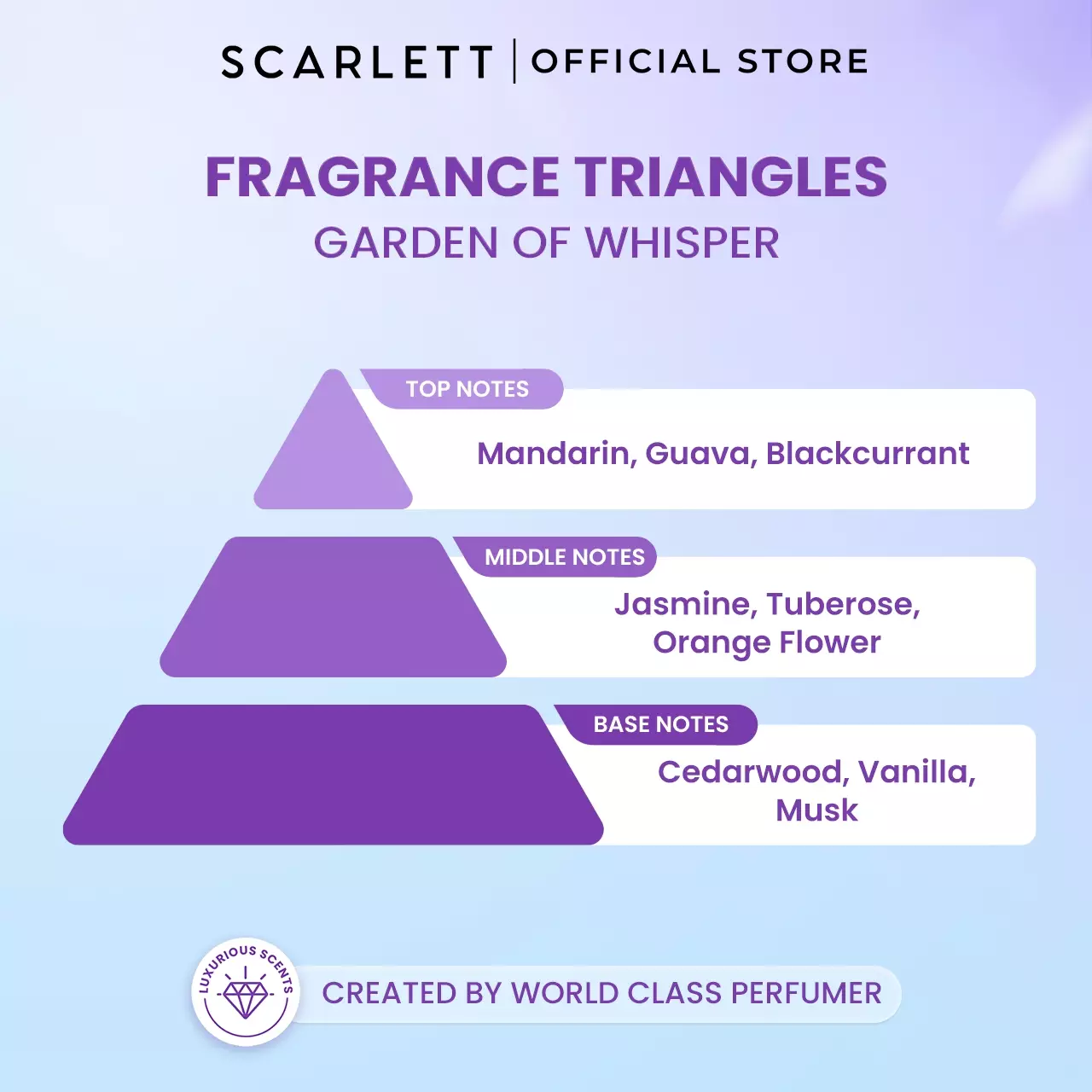 Scarlett Whitening Extrait De Parfum Garden Of Whisper 30ml