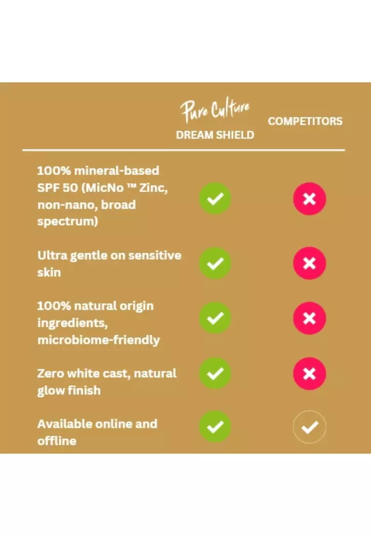 Dream Shield Universal Day Cream SPF50 30ML | Face Sunscreen | Zinc Oxide | Sun Protection & Prevention of Dark Spots and Melasma