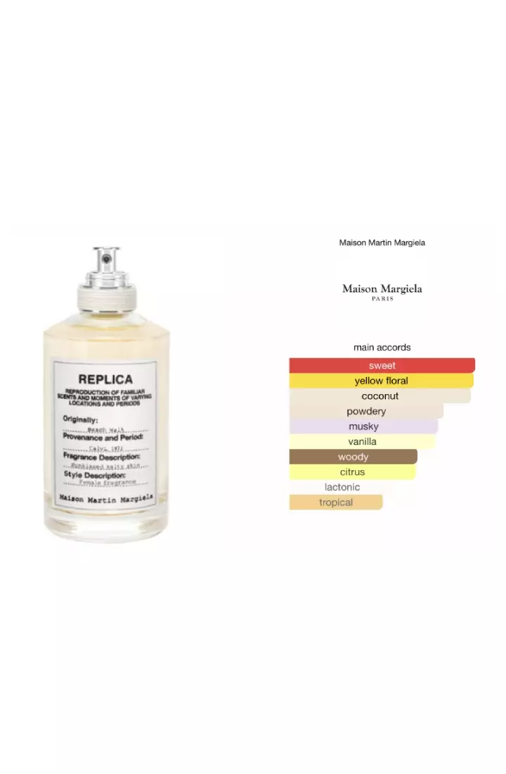 Maison Margiela Replica Beach Walk Unisex EDT - 100 ML (Parfum Unisex)