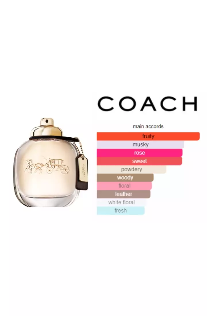 Coach Woman EDP - 90 ML (Parfum Wanita)