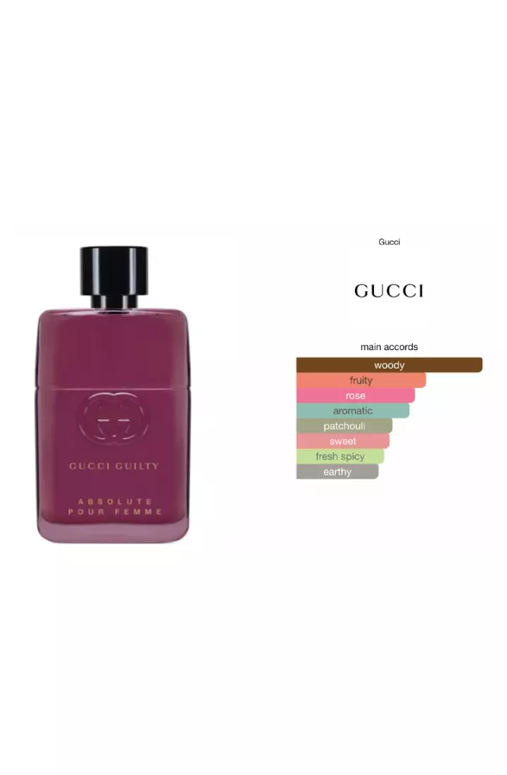 Gucci Guilty Absolute Pour Femme - 90 ML (Parfum Wanita)