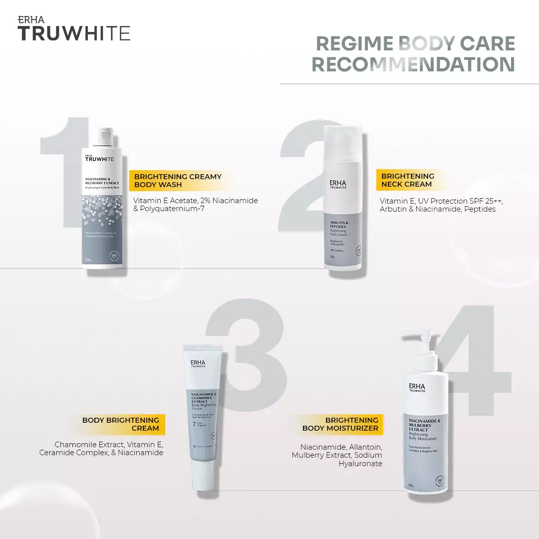 ERHA Truwhite Niacinamide & Mulberry Extract Brightening Body Moisturizer 250G - Pencerah Badan
