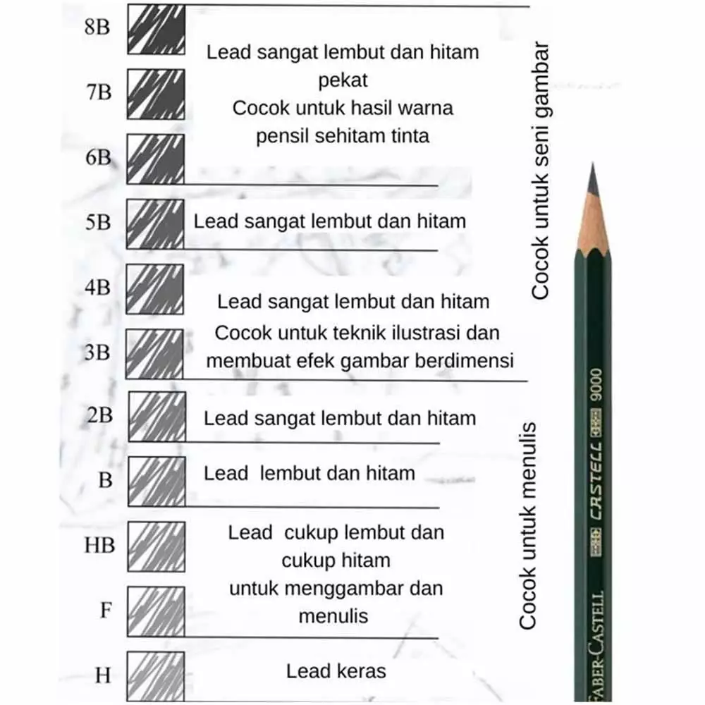 Faber Castell Set 12 Pcs Pensil 2B 9000 117102