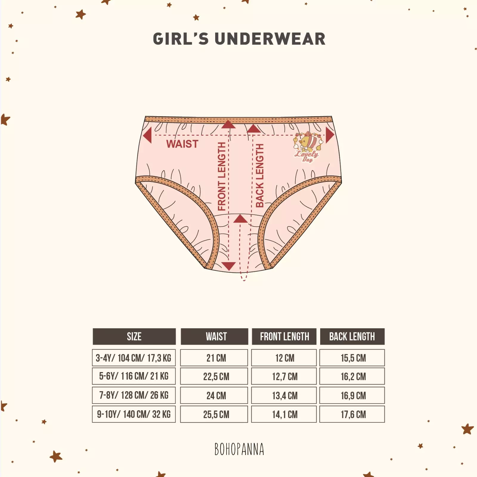 BOHOPANNA - GIRL'S UNDERWEAR SET ISI 3 - UNDERWEAR ANAK PEREMPUAN