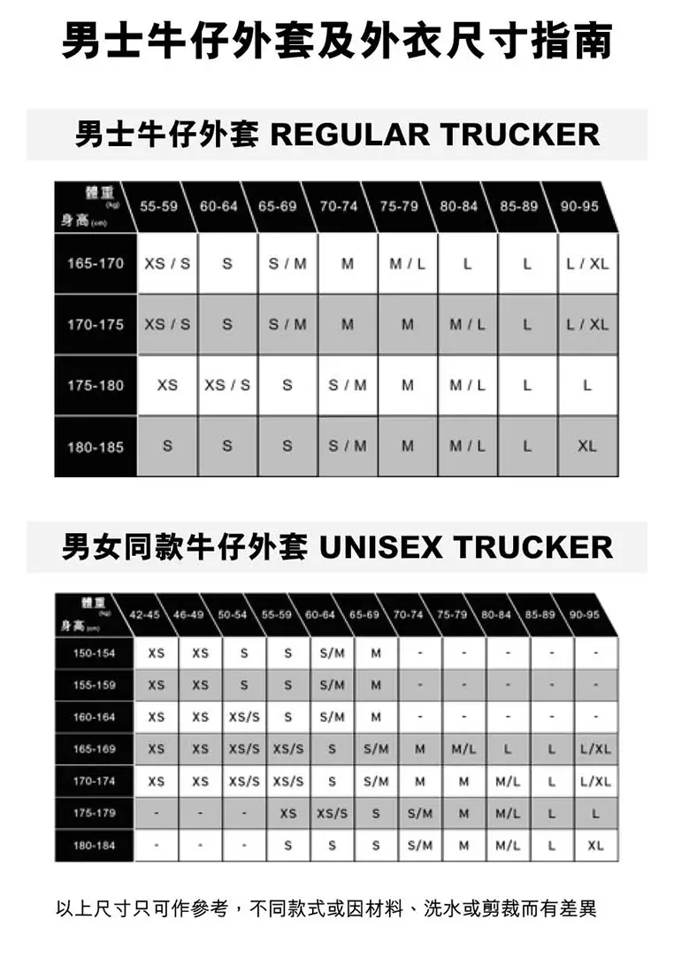 Levi’s® Sansome背心| 男裝