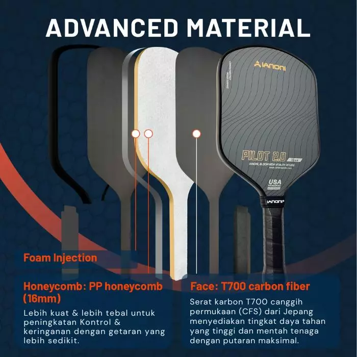 Raket Pickleball Ianoni PILOT 2.0 T700 Carbon Thermoformed Max Spin Hitam