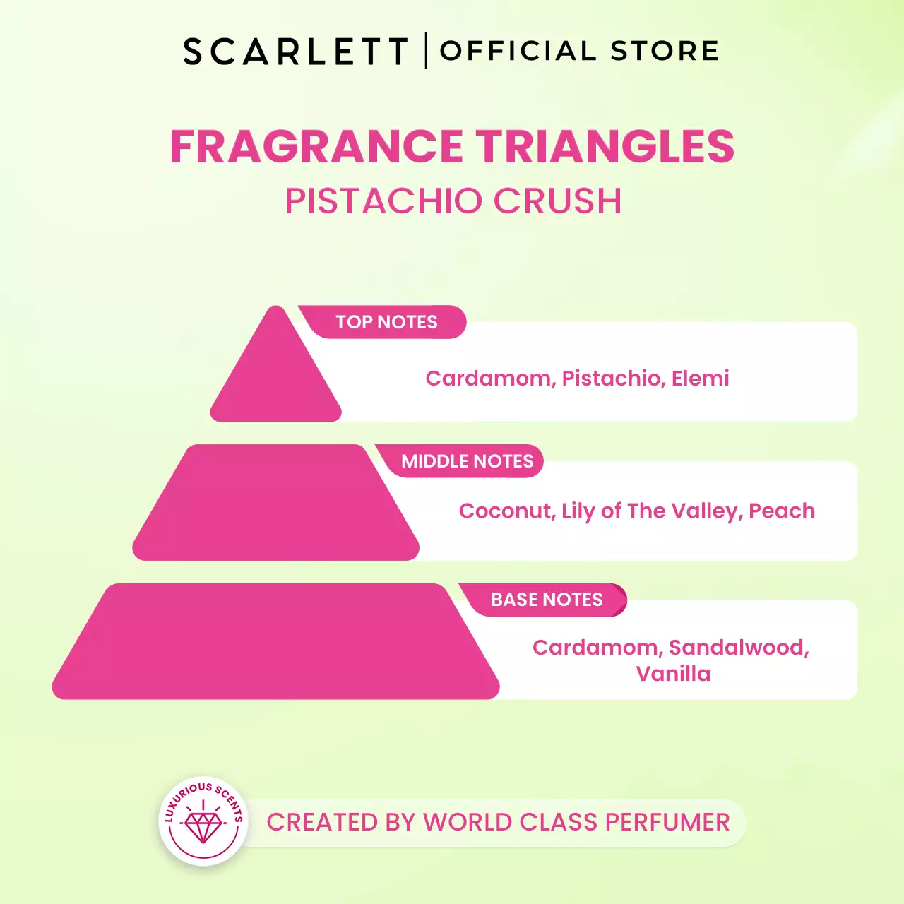 Scarlett Whitening Extrait De Parfum Pistachio Crush 30ml
