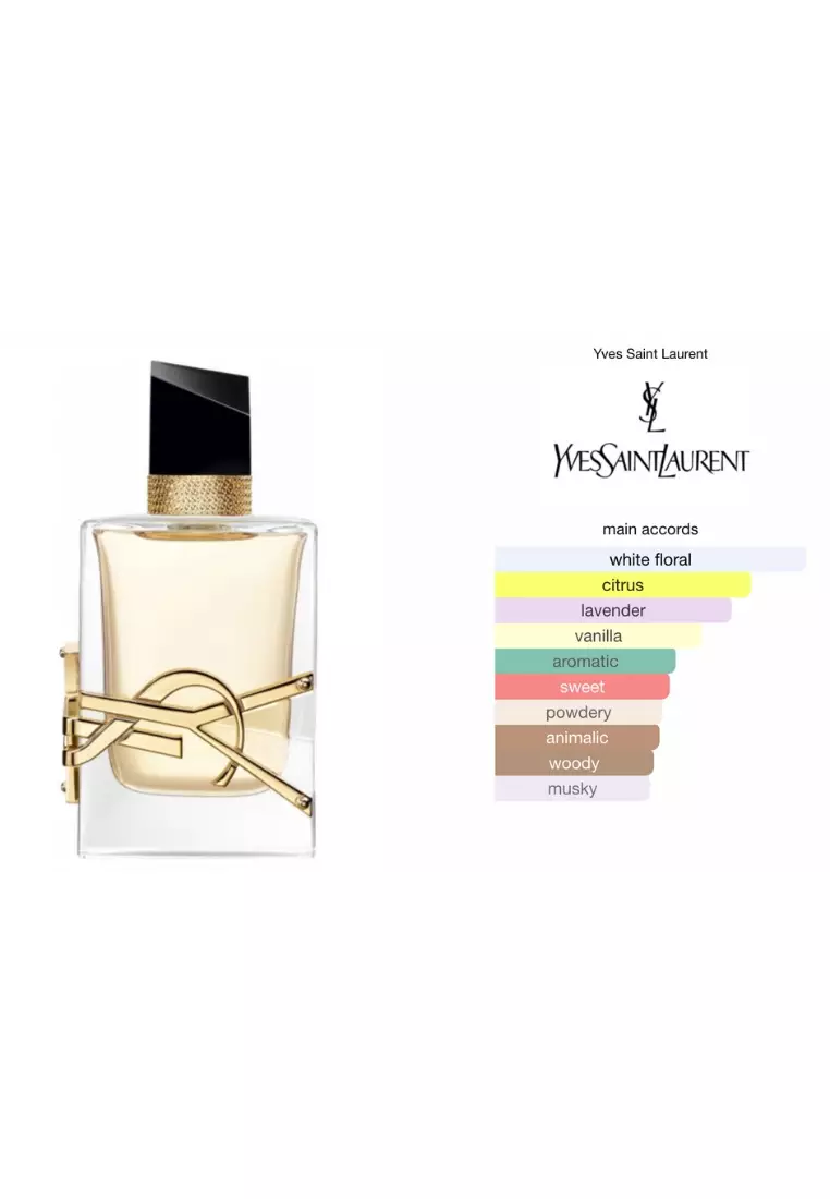 Yves Saint Laurent Libre Woman EDP (Miniatur) - 10 ML (Parfum Wanita)