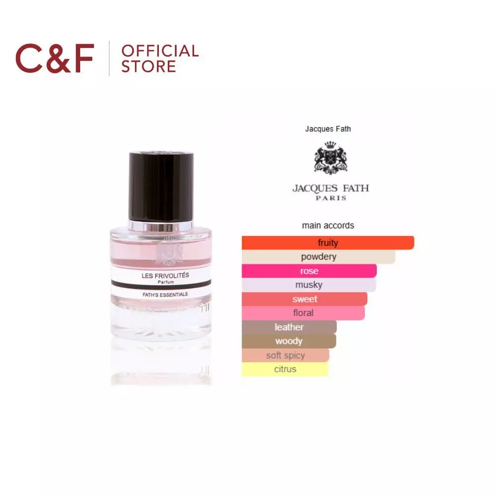 Jacques Fath Les Frivolites EDP 15 ml Travel Size