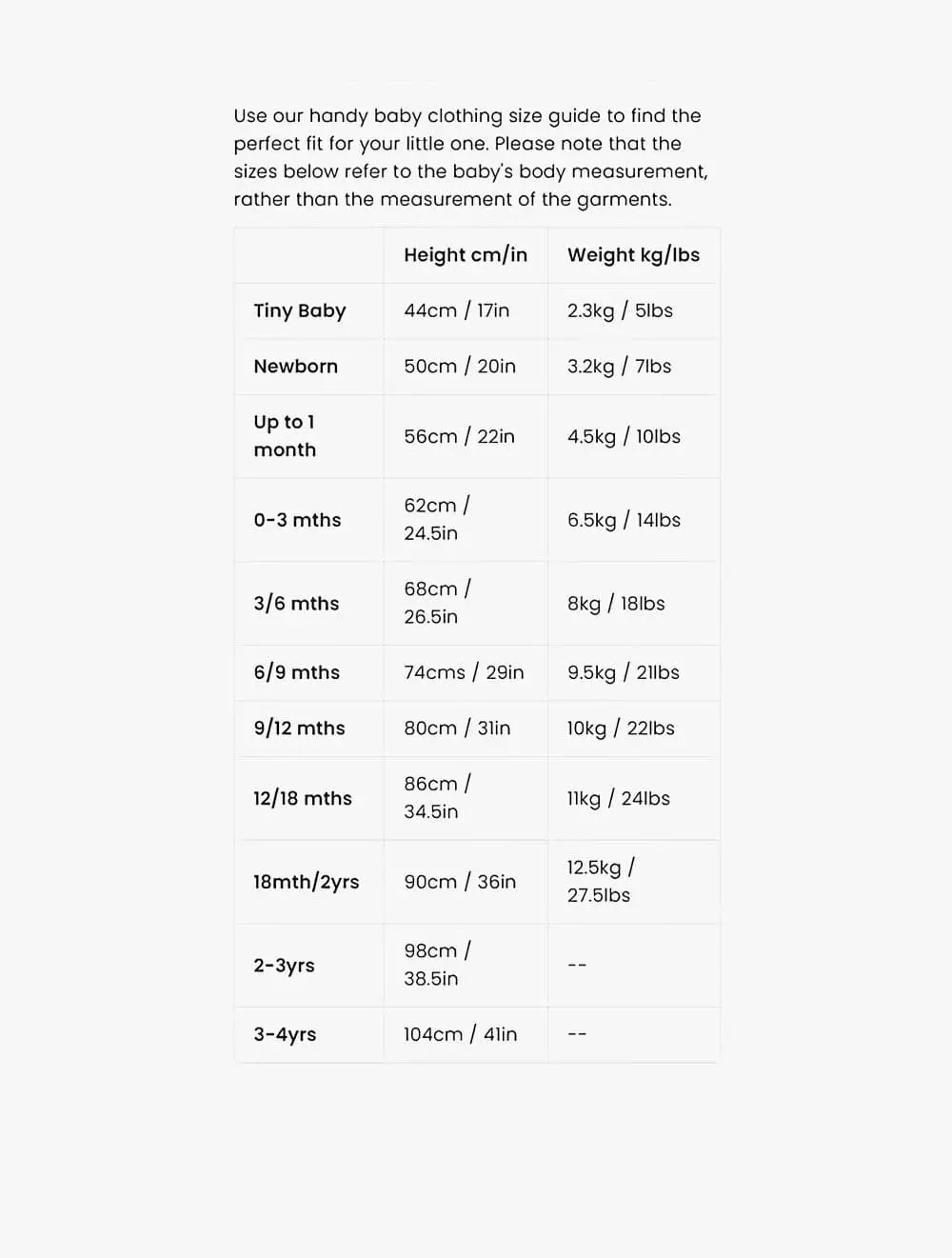 Mamas & Papas You Are Home Bodysuit - MPSS18QC1T