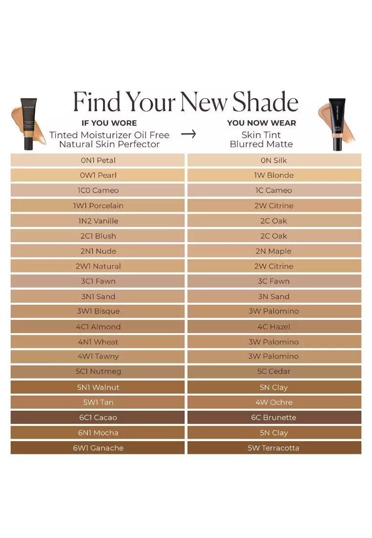 Tinted Moisturizer Blurred Matte SPF 30 UVB/UVA/PA+++ - 7N Mahogany