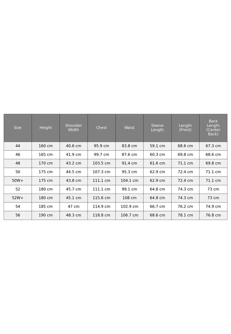 G2000 Teflon Stain-Resistant & Easy Care Smart Fit Twill Suit Blazer