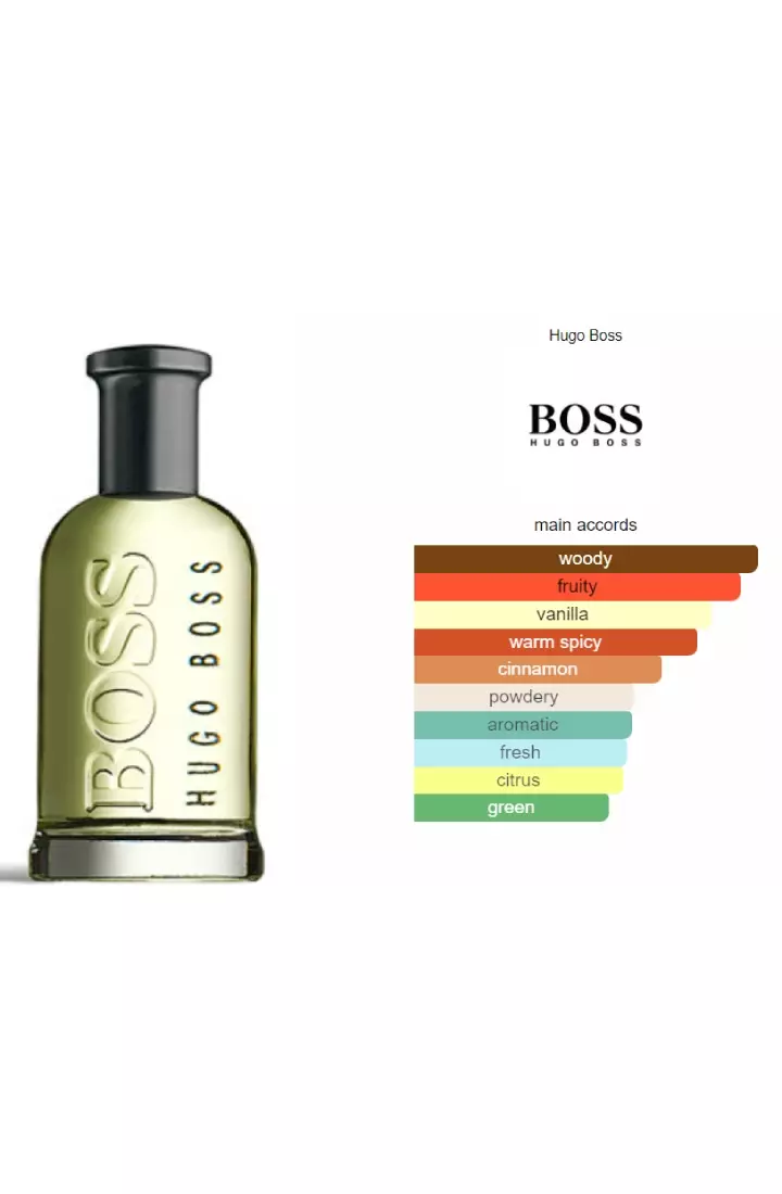 Hugo boss bottled harga shop