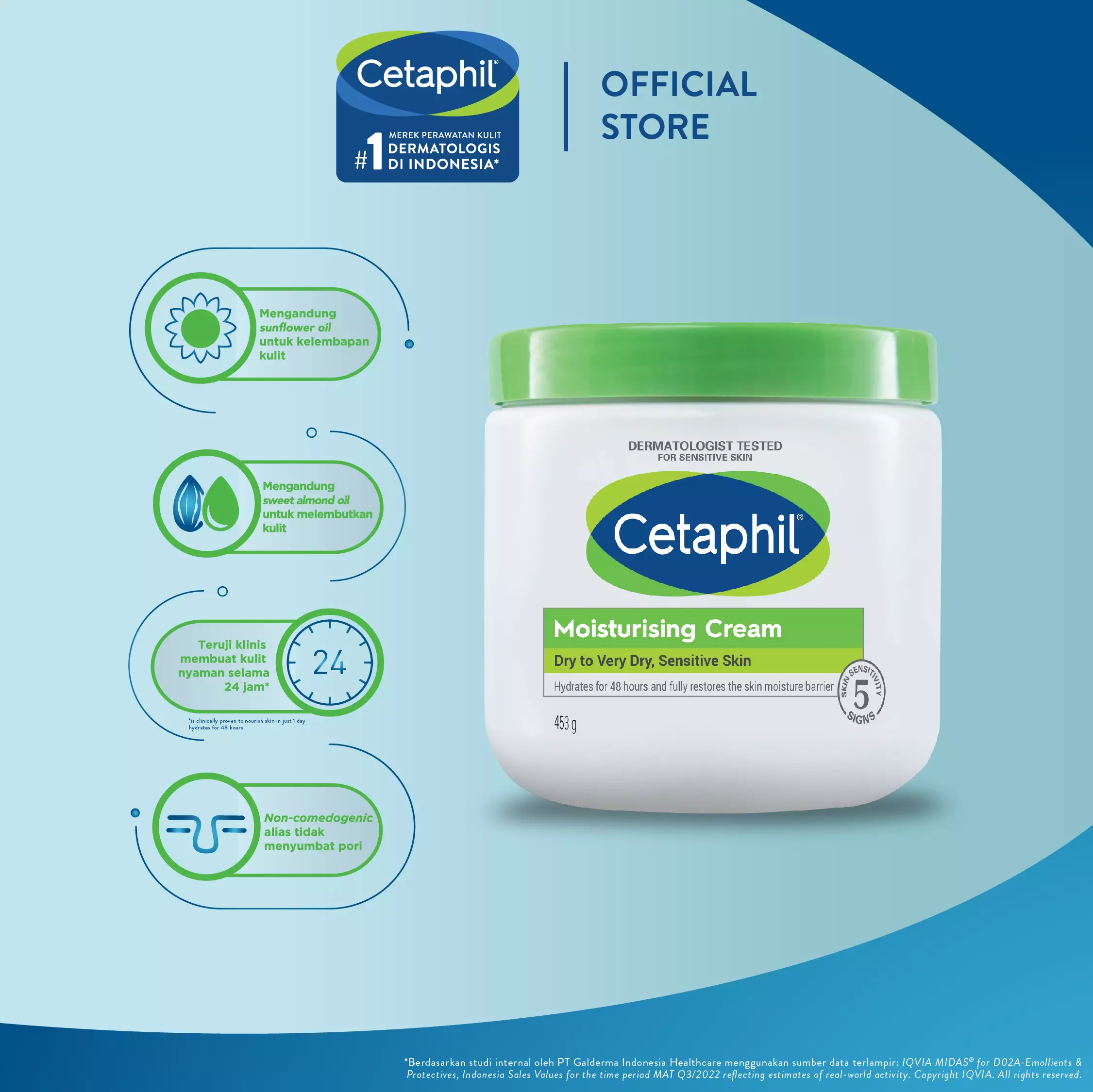 Cetaphil Moisturizing Cream 453g