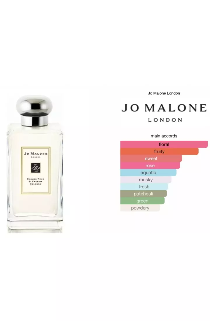 Jo malone english best sale pear top notes