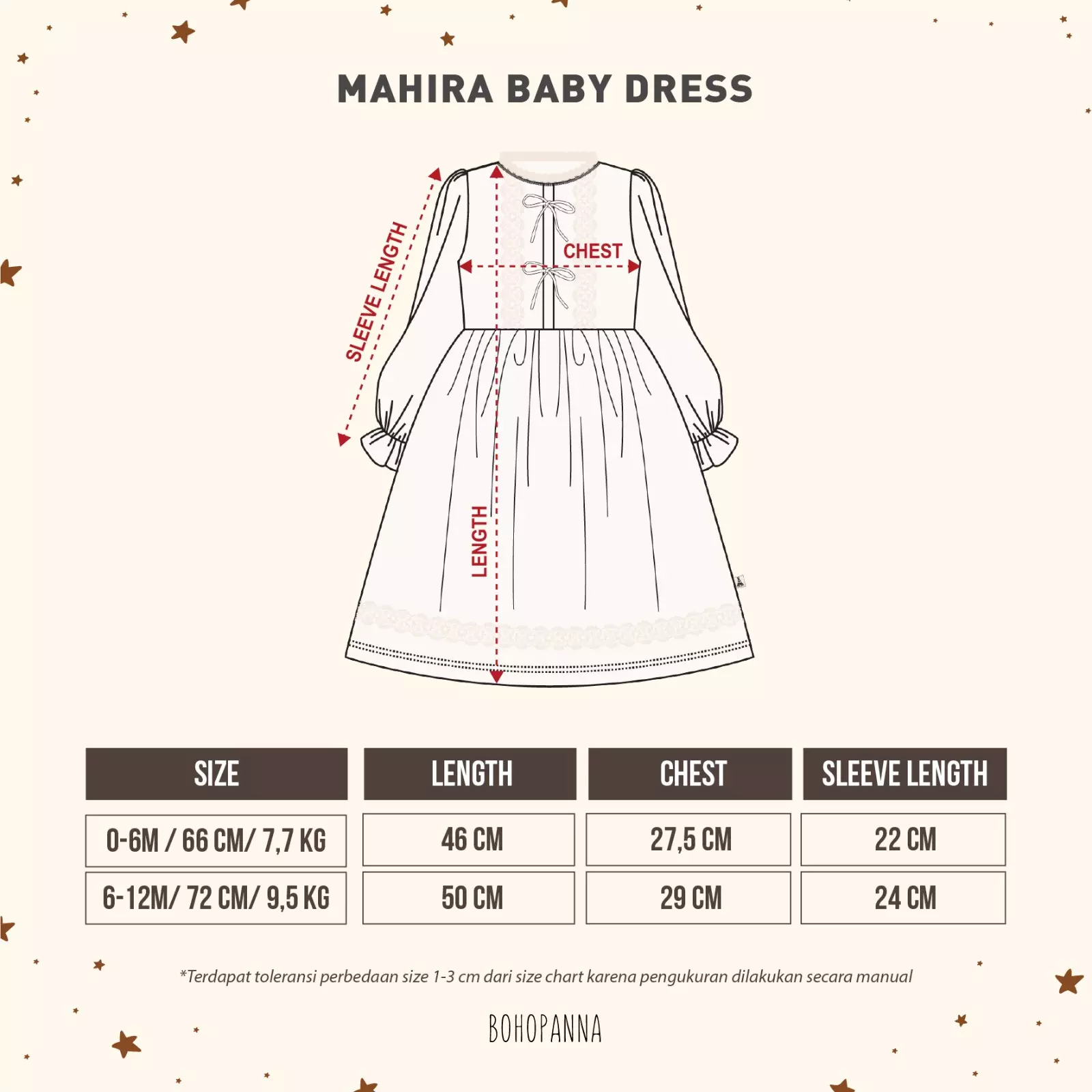 BOHOPANNA - RAYA COLLECTION - MAHIRA BABY DRESS - GAMIS ANAK PEREMPUAN - ATHAYA