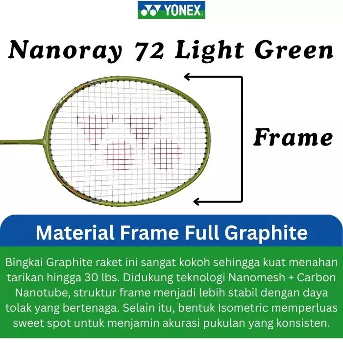 Raket Badminton Yonex Nanoray 72 Green GRATIS senar dan tas ORIGINAL