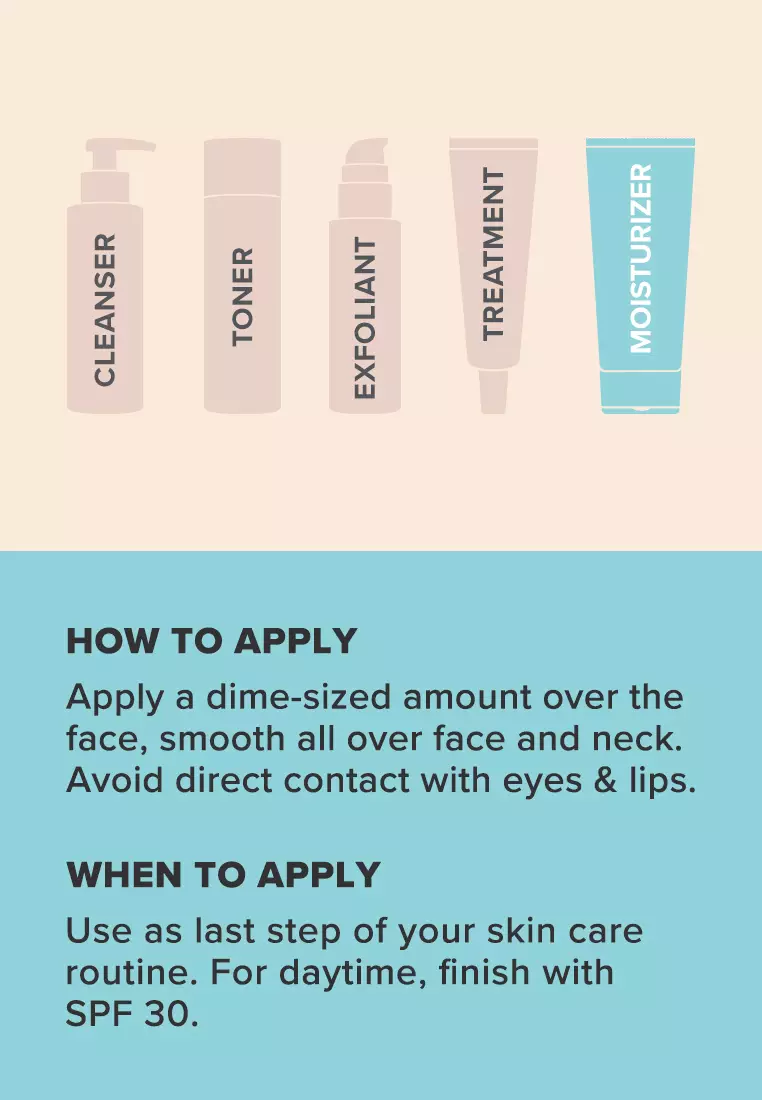 Skin Recovery Replenishing Moisturizer 60 ml
