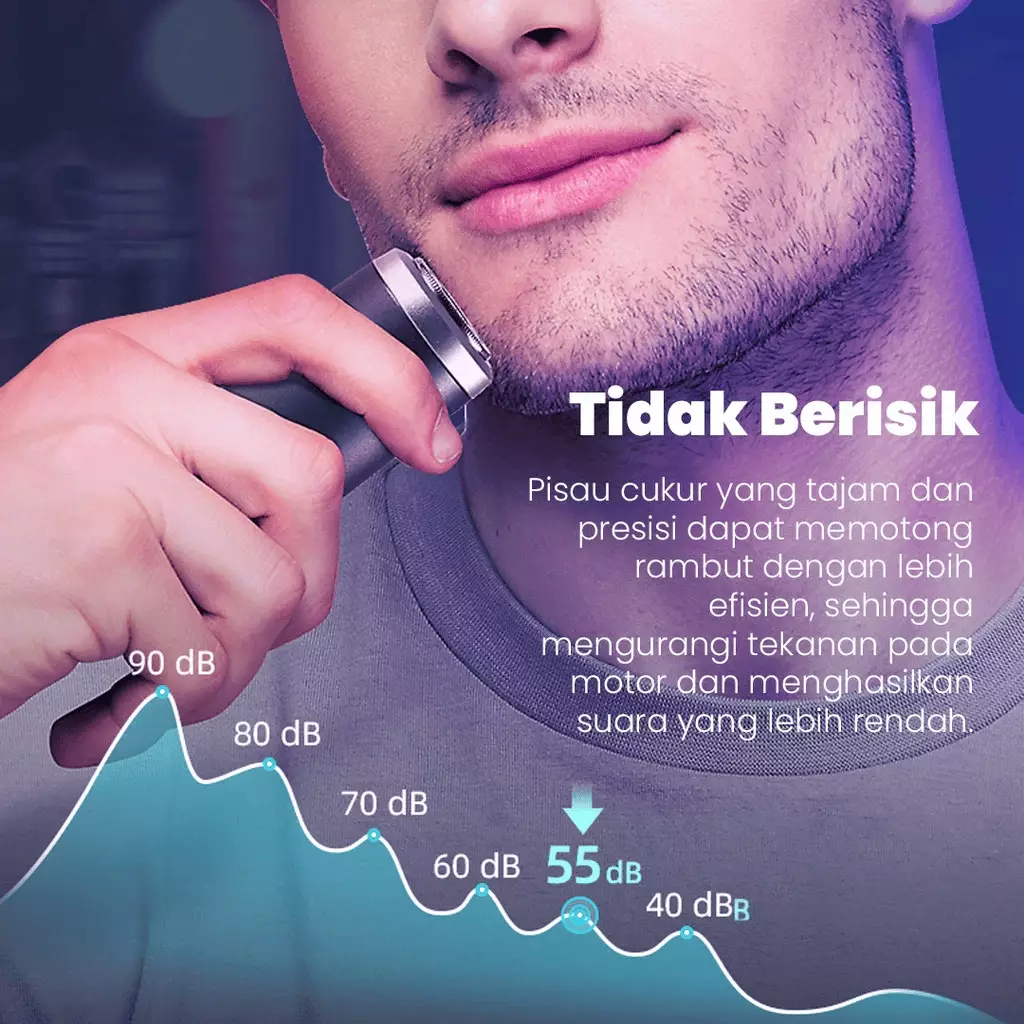 Dorahomi Alat Mesin Cukur Shaver Jenggot Kumis Elektrik  