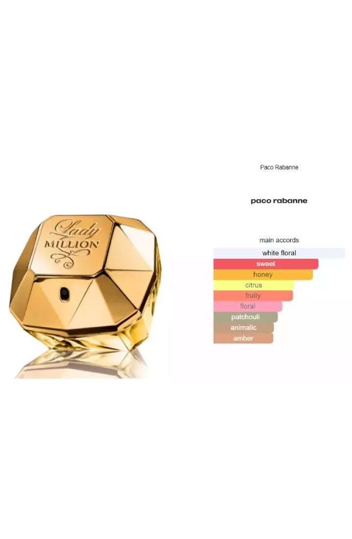 Paco Rabanne Lady Million Woman - 80 ML (Parfum Wanita)