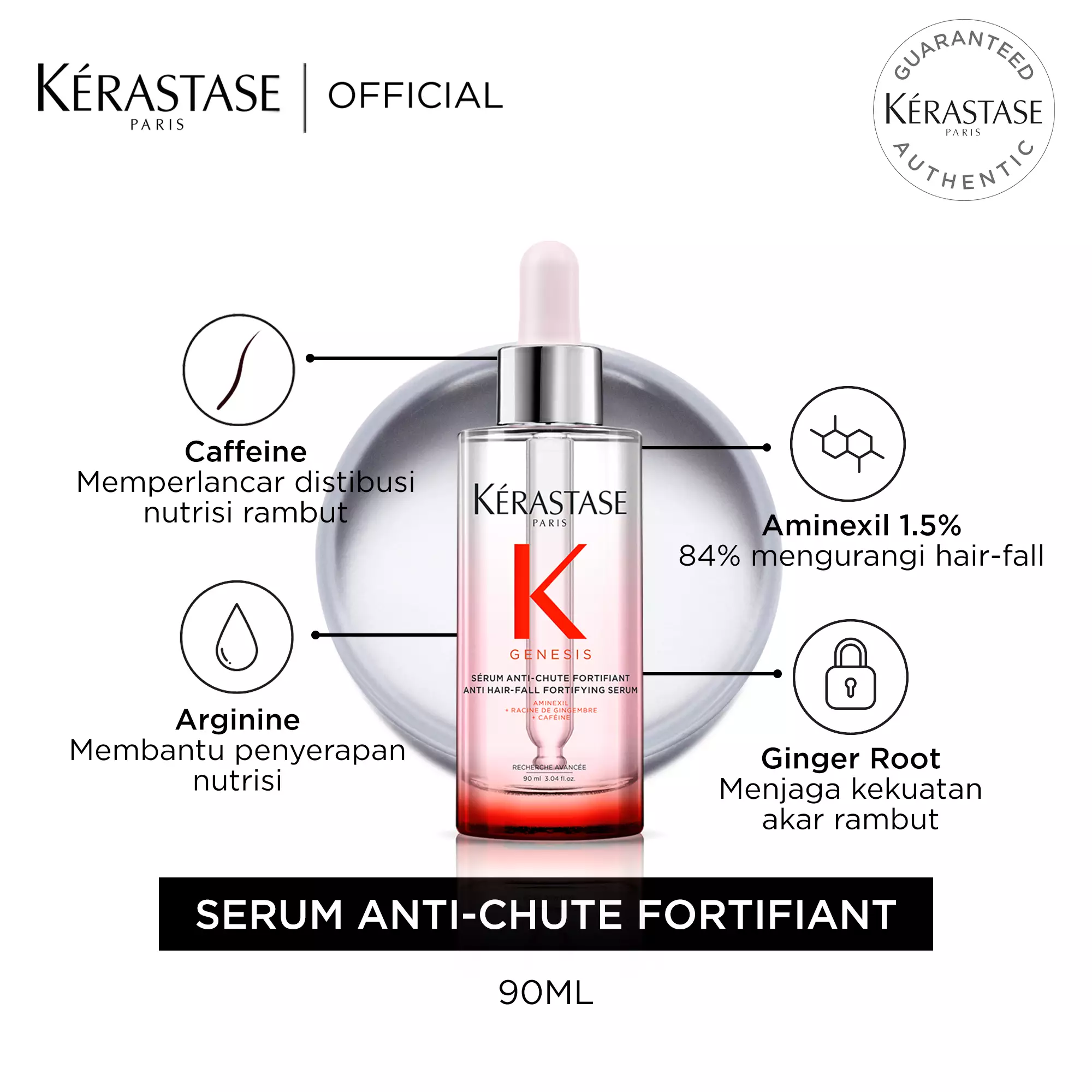 Kerastase Serum Fortifiant 90ml Serum Anti Rontok dan Parah