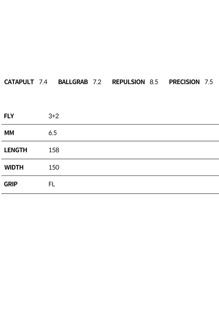 2024 Hayabusa HX PRO Flared Blade Table Tennis Racket