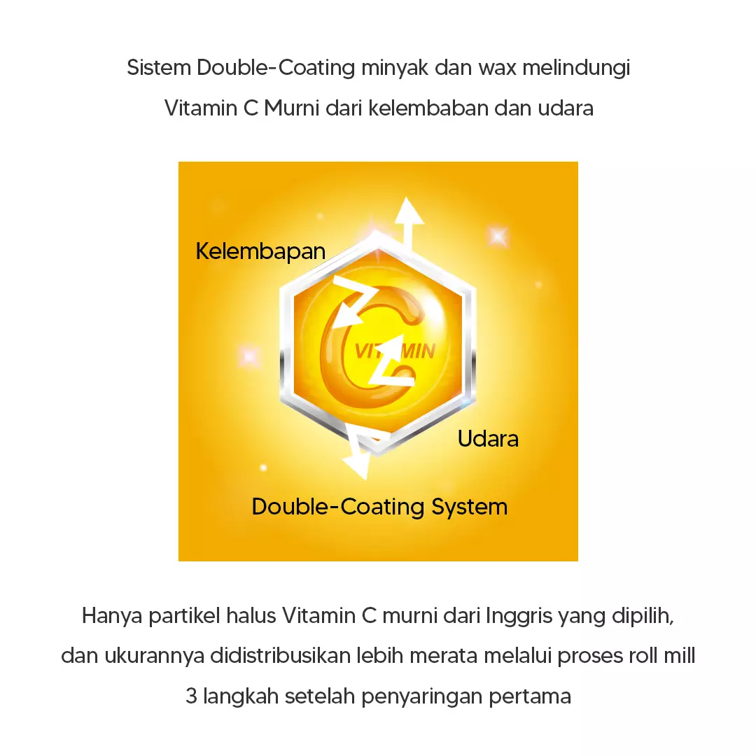 Holika Holika Enprani Mela Care Real Vita C 30 Stick | Multi Balm