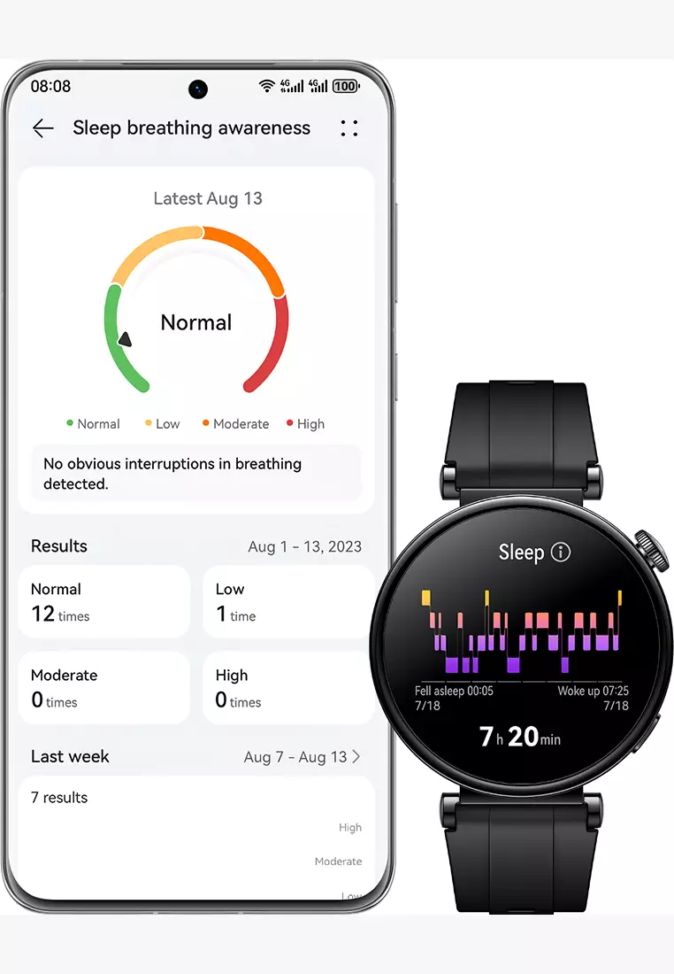 Huawei Watch GT 4 Smartwatch - Jam Tangan Pintar Wanita - Professional Health - 4.1cm - Rubber Strap