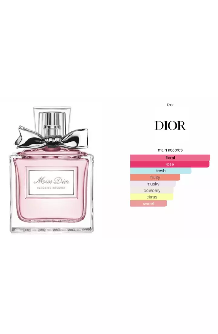 Christian Dior Miss Dior Blooming Bouquet Woman - 150 ML (Parfum Wanita)