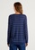 United Colors of Benetton blue Relaxed boxy fit sweater 20971AA2206B16GS_2