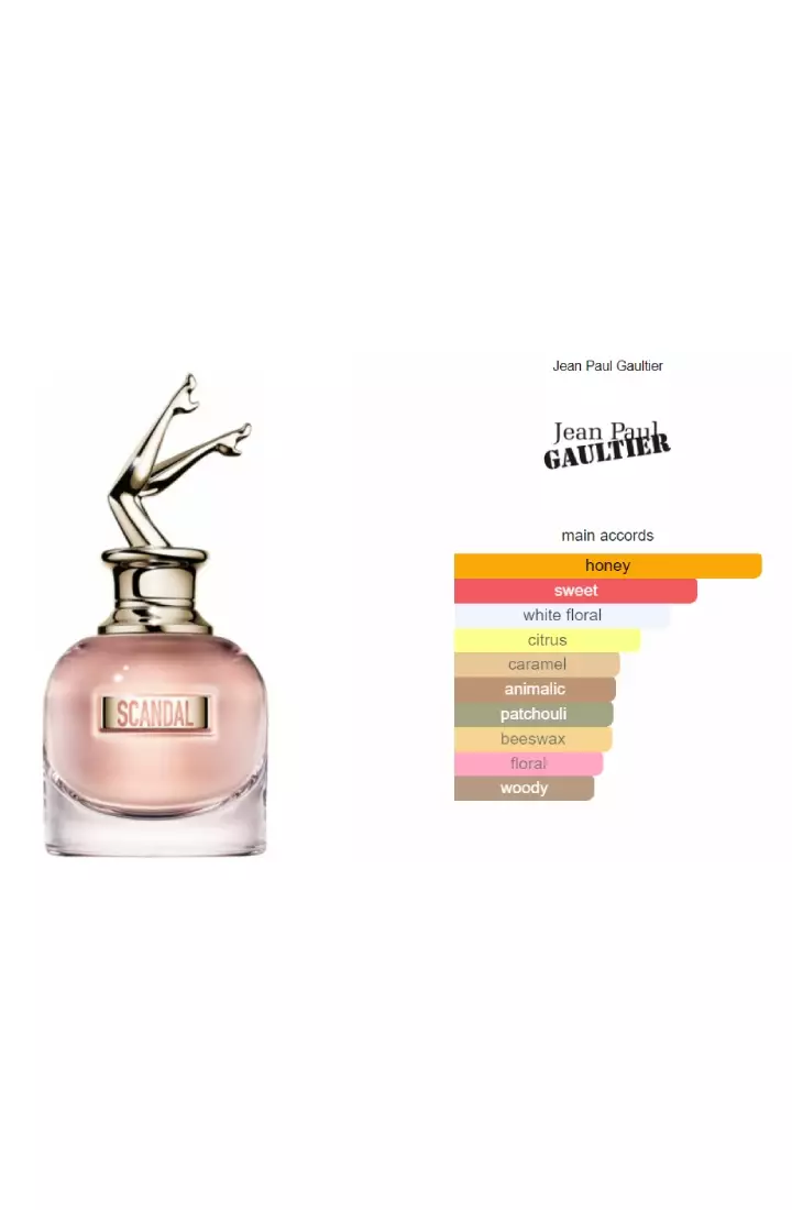 Jean Paul Gaultier Scandal Woman - 80 ML (Parfum Wanita)